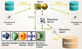 吉貝克信息技術 以創新驅動計算機技術開發的未來之路