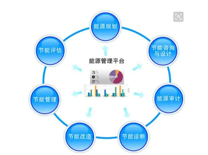 人工智能在機器學習應用代碼示例解析 從基礎到實戰
