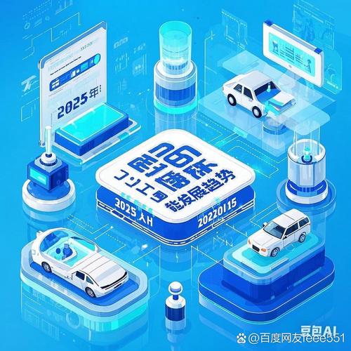 **人工智能未來發展的趨勢:2025年技術突破與應用變革全景透視**